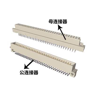 歐式連接器簡(jiǎn)介|什么是歐式連接器？歐式連接器作用和功能？歐式連接器選購(gòu)注意事項(xiàng)